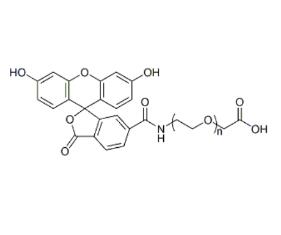 熒光素聚乙二醇羧基，熒光素PEG羧基Fluorescein PEG Acid, FITC-PEG-COOH 
