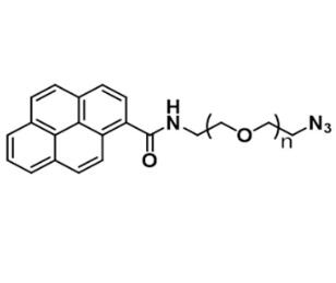 芘丁酸PEG疊氮Pyrene-PEG-Azido，Pyrene-PEG-N3;芘丁酸聚乙二醇疊氮 
